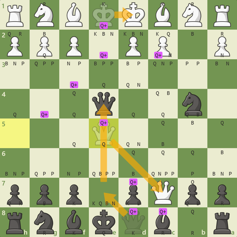 Chess board with user-drawn arrows